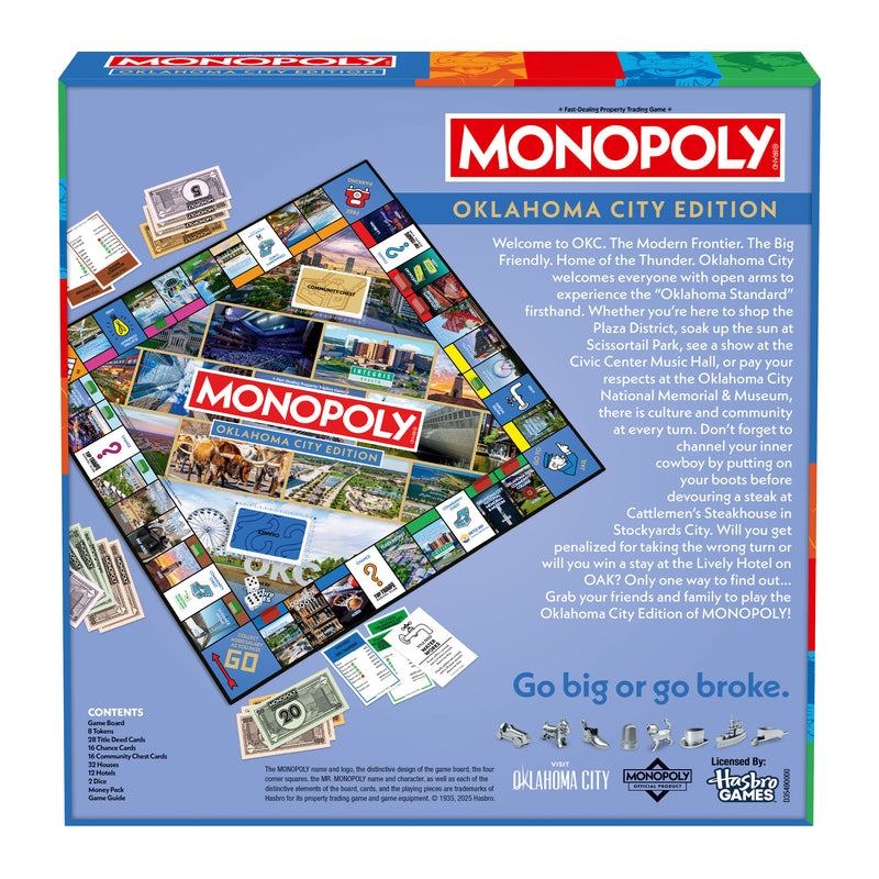 Monopoly OKC edition