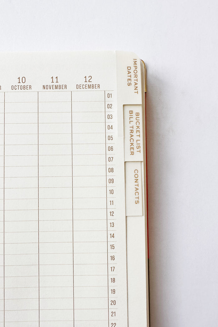 mode, geo checks planner