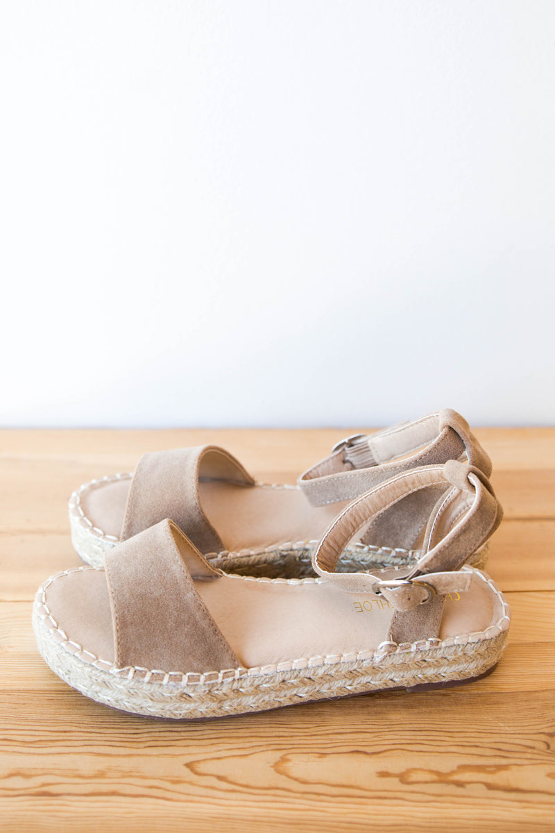 mode, fully devoted wedge